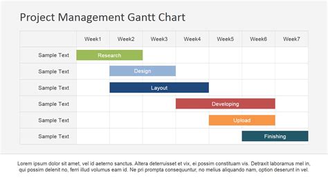 Project Management Gantt Chart Powerpoint Template Slidemodel