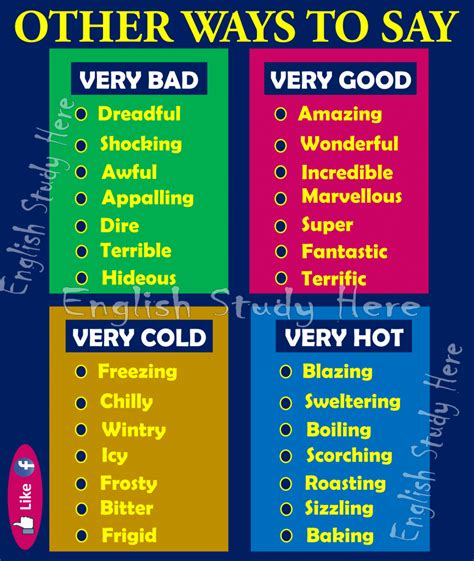 Another word for good that describes a person's character. Other Ways To SAY ... Very Bad, Very Good, Very Cold, Very ...