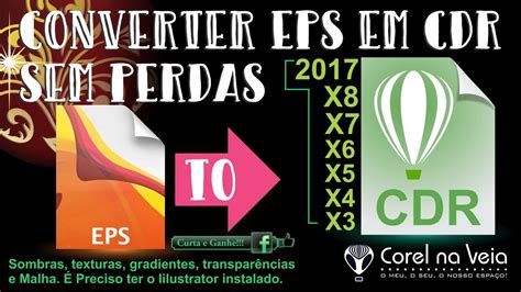 O Que é Arquivo Cdr