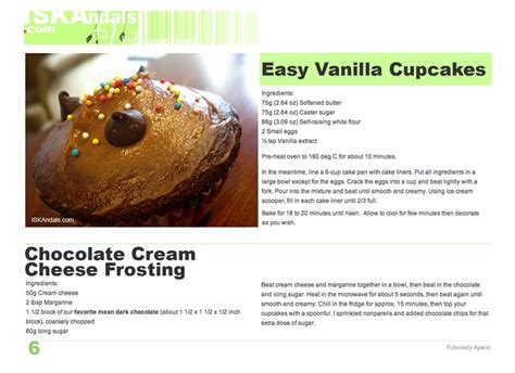 Ingredients vanilla cupcake recipe list. recipe eBooks | ISKAndals.com