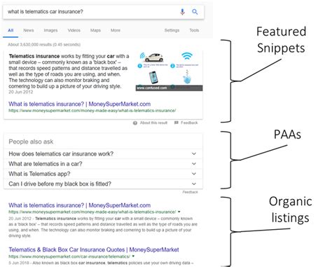 All Serp Features With Screenshots