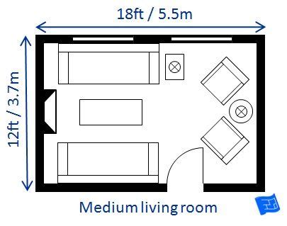 The size and shape of any room is de ned by function, location and the furniture, xtures and equipment that will reside therein. A list of small, medium and large living room size ...