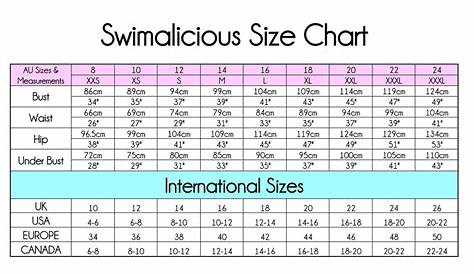 International Size Chart - Swimwear – Swimalicious