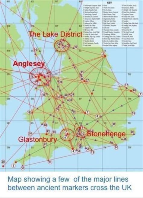 Ley Lines And Standing Stones Wiki Pagans And Witches Amino
