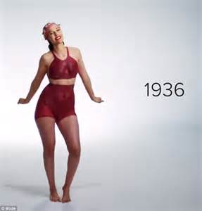 Half Naked Woman Models Swimwear Trends From The Past 100 Years With