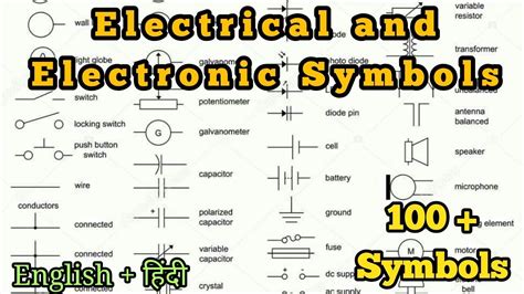 Floor Mounted Electrical Outlet Symbols Meaning In Hindi