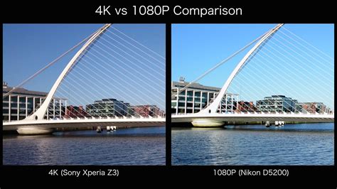 8k 4k Comparison 4k Vs 8k Tv Whats The Difference And Which One Is Better Ultra High