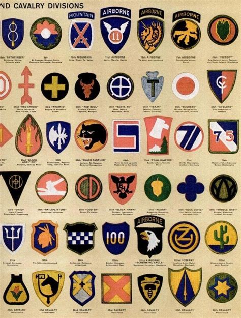 See Dozens Of Vintage Us Army And Navy Shoulder Insignia Plus Wwii Military Medals And Ribbons