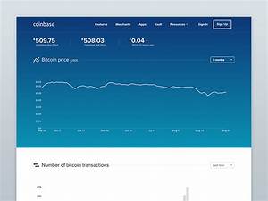 Charts Page By Samo Drole For Coinbase On Dribbble