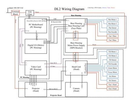 You need room to attach the. Wiring Schematic For Hp Pc - Wiring Diagram Schemas