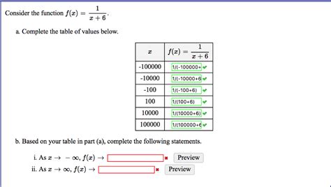 solved consider the function f x 6 a complete the