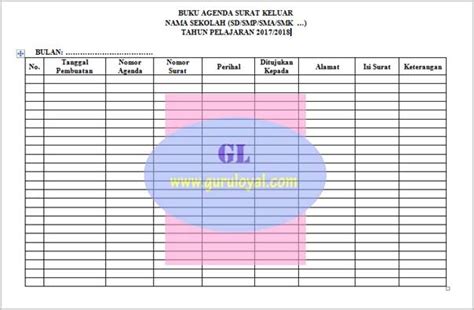 Buku agenda jenis ini adalah buku agenda yang dimana buku agenda untuk surat masuk berbeda atau ditulis secara terpisah dengan buku agenda keluar. Contoh Surat Masuk Dan Keluar Doc - Contoh Surat