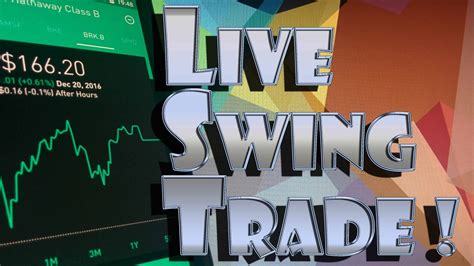 Updated on july 07, 2020. Robinhood APP - Real-Time Stock SWING TRADE Trade on ...