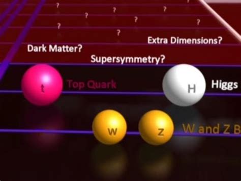 Die stadt verfügt über einen wunderbaren autobahnring, was die anreise mit dem pkw sehr bequem macht. Der LHC, das Higgs-Teilchen und die Weltformel - YouTube