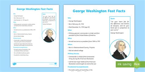 Printable George Washington Facts File Resources Twinkl