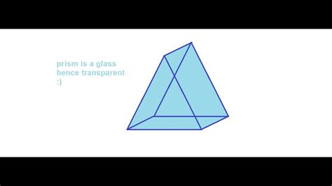 How To Draw A Prism In Ms Paint Youtube