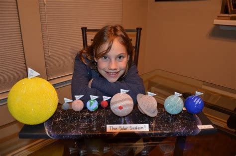 Phils Astronomy Blog Daughters Solar System Project