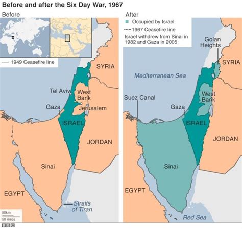 A Brief Overview Of The Israel Palestine Conflict