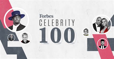 Forbes Reveals 100 Highest Paid Celebrities In 2017 Full List Daily