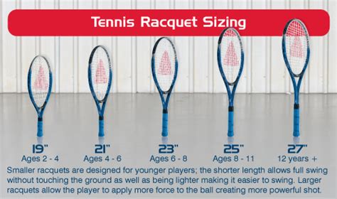 What Size Tennis Racket Do I Need For My Height Mastery Wiki