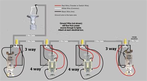 5 Way Switch Electrical Diy Chatroom Home Improvement Forum