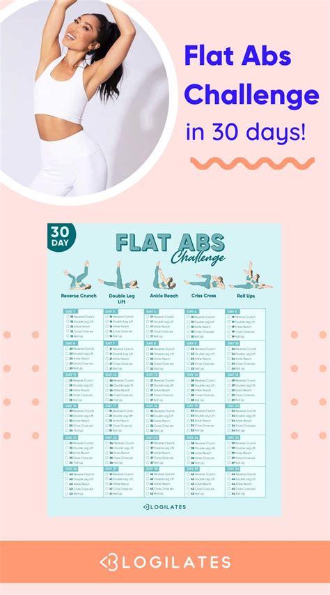 Flat Abs 30 Day Workout Challenge Pilates Ab Workout By Blogilates