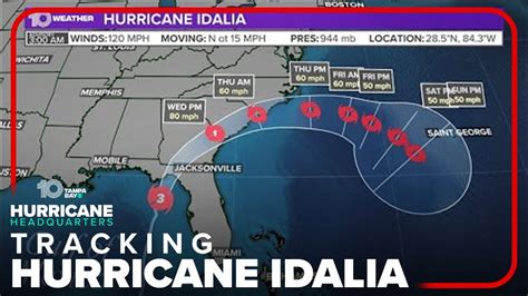 Live Track See Hurricane Idalia Forecast Cone Spaghetti Models And