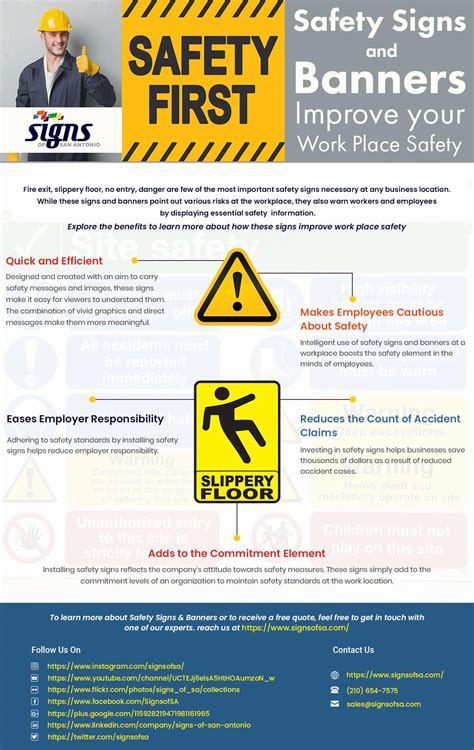 Reasons Why Workplace Safety Is Highly Important Workplace Safety