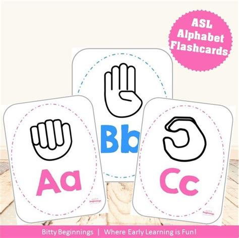 Asl Alphabet Flashcards Etsy