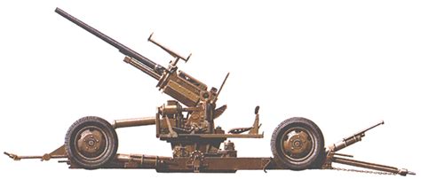 Canon Anti Aérien Léger 37 Mm Antiaircraft Gun M1