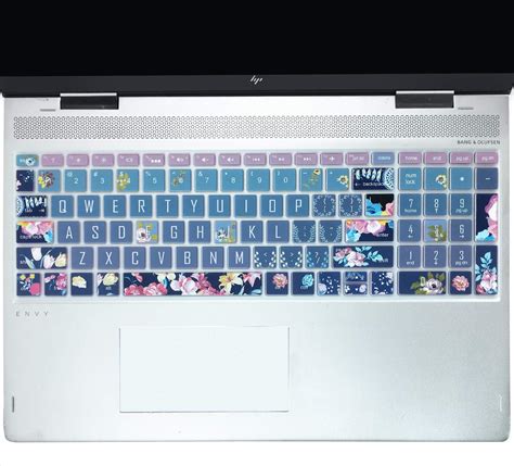 Sanforin Keyboard Cover For Hp Envy X360 15m Bpbq 2020