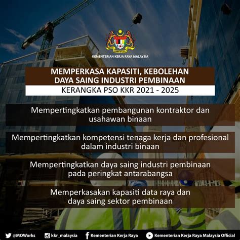 Maybe you would like to learn more about one of these? Majlis Amanat Tahun 2021 Dan Pelancaran Pelan Strategik ...