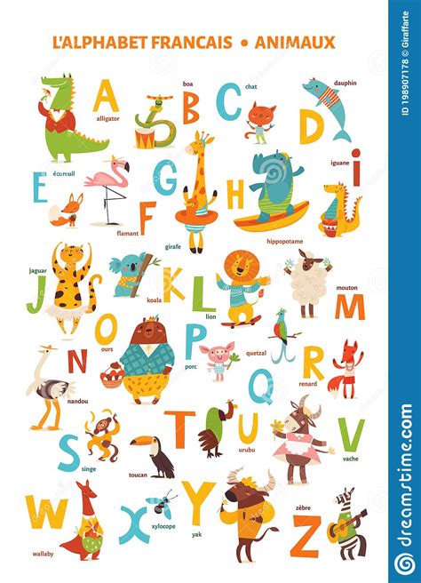 A To Z Alphabet Words In French How Does The Alphabet Sound In
