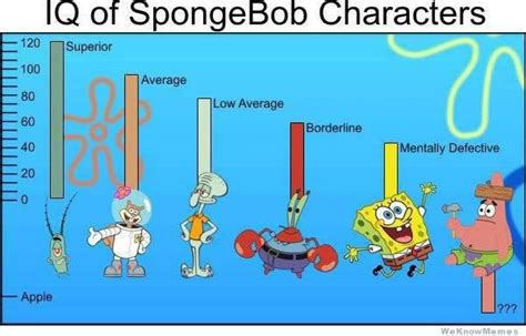 16 Funny Clean Memes Spongebob Factory Memes