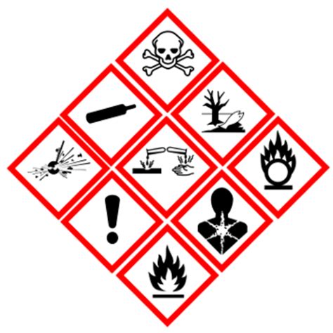Osha Ghs Pictograms For Labels Of Hazardous Materials Hubpages