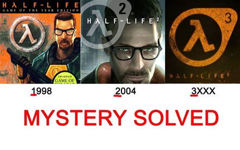 Half Life 3 Story Cyprusluda