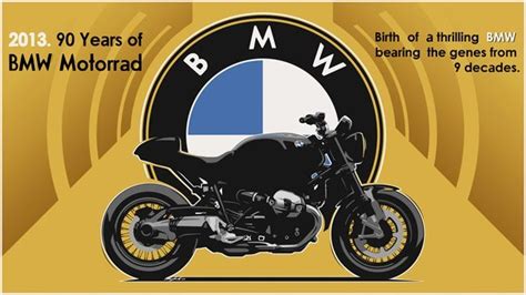 Bmw Announces Plans For New Retro Motorcycle Localized