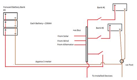 Boat Battery Wiring Diagrams