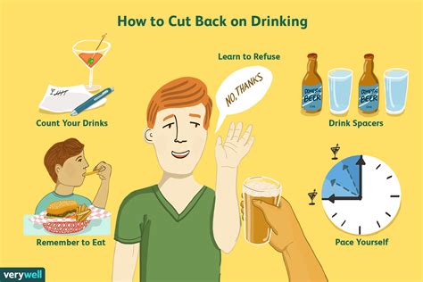 10 tips for cutting back on drinking 2022