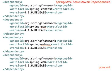 How To Import All Spring MVC Dependencies To Your Maven Project Crunchify