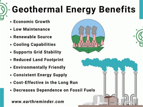 10 Unmatched Benefits Of Geothermal Energy Earth Reminder