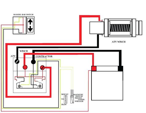 Warn a2000 winch wiring diagram. Wiring Diagram For Warn Winch Model 26626 D 785 9000 Lb
