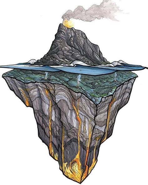 Look at links below to get more options for getting and using clip art. A volcano eruption example through a draw. | Geology art ...