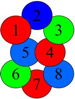 Red circles target paper printable targets of all styles printable paper love this site. Printable Archery Target - ClipArt Best