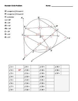 Add your answer and earn points. Quadrilaterals Popular Easy Coloring Activity Gina Wilson ...
