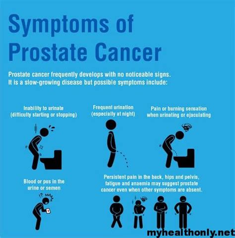 The cancer growing in the prostate may cause urinary difficulties such as needing to go frequently, poor flow, bleeding or discomfort. Symptoms of Prostate Cancer, Risk Factors and Causes - My ...