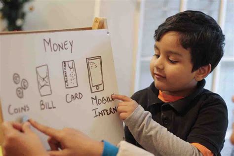 Teaching Children About Money And Financial Literacy Q Dees Blog