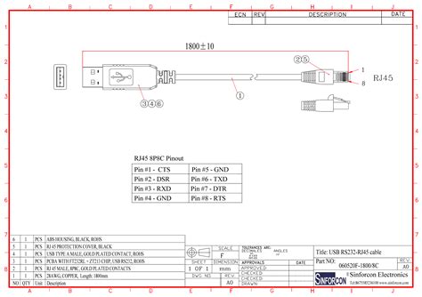 Éclat Intégral Consommer cisco console cable pinout rj national lancement adverbe