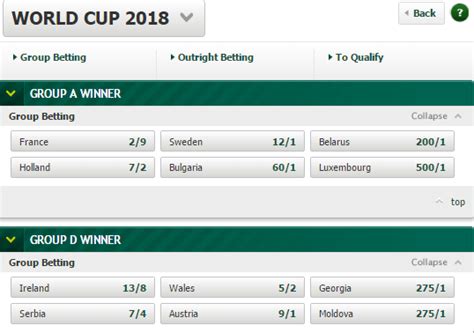 fifa world cup betting odds