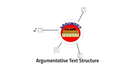 Intro To Argumentative Text Structure By Robin Ventimiglia